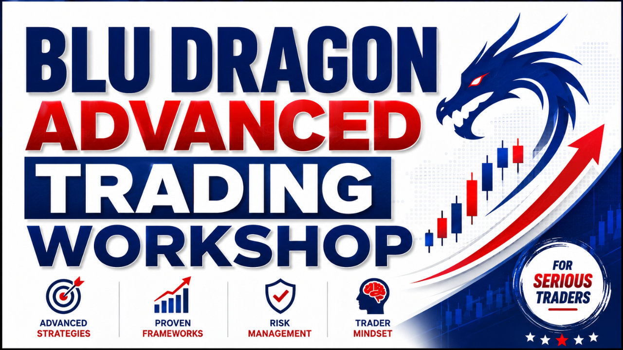 Derivatives Trading Mentoring